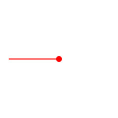 Speedometer needle