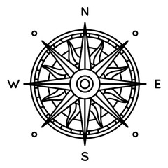 Compass road trip equipment