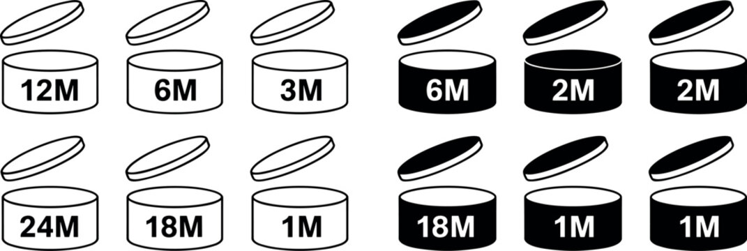 Period after opening symbols for cosmetic and personal care product shelf life: 12m, 6m, 3m, 24m, 18m, 1m