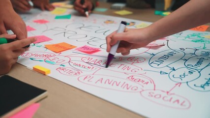 A dynamic team engages in a collaborative brainstorming session focused on developing innovative marketing strategies for a new project, using visual elements and notes. SACTR