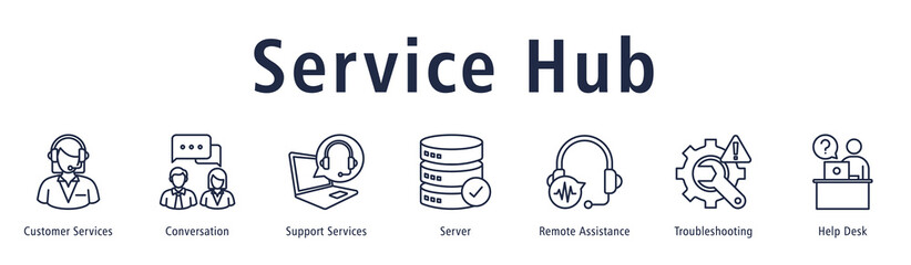 Service Hub web banner icon vector illustration with icons of Customer Services, Conversation, Support Services, Server, Remote Assistance, Troubleshooting and Help Desk.