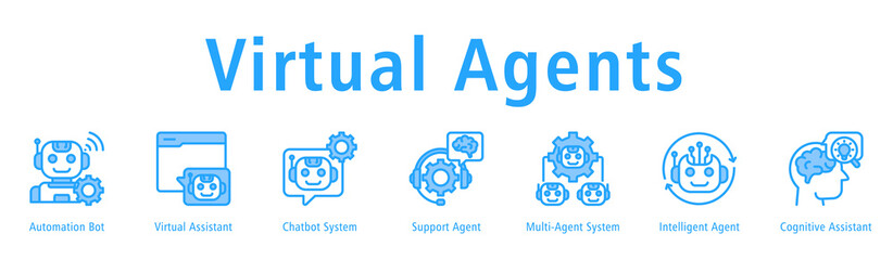 Virtual Agents banner highlighting Automation Bot, Virtual Assistant, Chatbot System, Support Agent, Multi-Agent System, Intelligent Agent, and Cognitive Assistant.