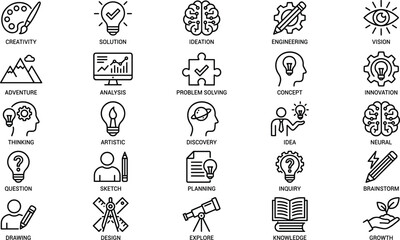Creative thinking concept icons set featuring innovation, brainstorming, analysis, design, growth and problem-solving line art symbols, isolated vector illustrations