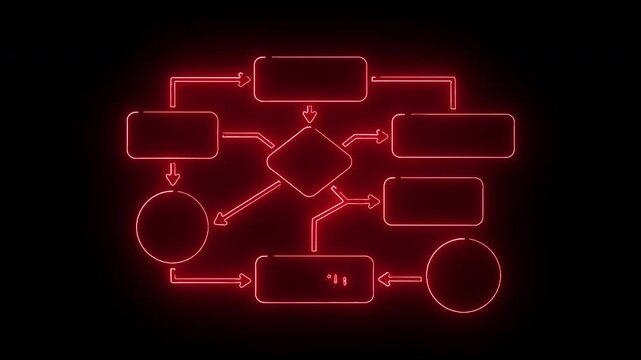 Red neon complex decision flowchart with multiple branches, directional arrows, rectangles and diamonds in glowing futuristic interface