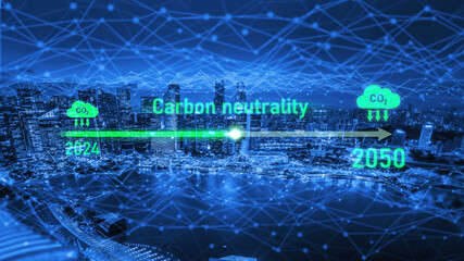 Carbon neutrality timeline illustrates carbon, neutrality, and reduction targets from 2024 to 2050 to support global sustainability and green initiatives Vouch
