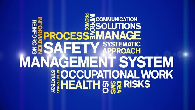 Safety Management System animated word cloud-text design animation tag kinetic typography seamless loop.