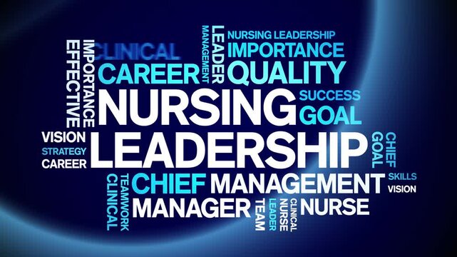 Nursing Leadership animated word cloud-text design animation tag kinetic typography seamless loop.