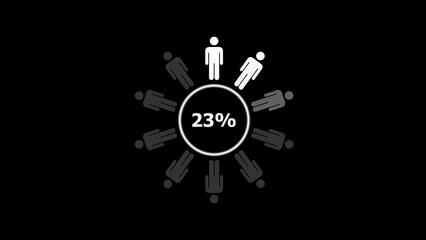 Dark circular infographic showing 23 percent with human figures circle diagram