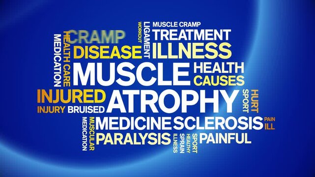 Muscle Atrophy animated word cloud-text design animation tag kinetic typography seamless loop.