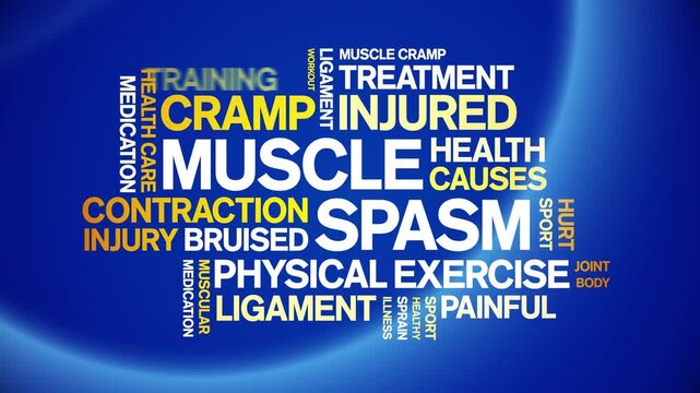Muscle Spasm animated word cloud-text design animation tag kinetic typography seamless loop.