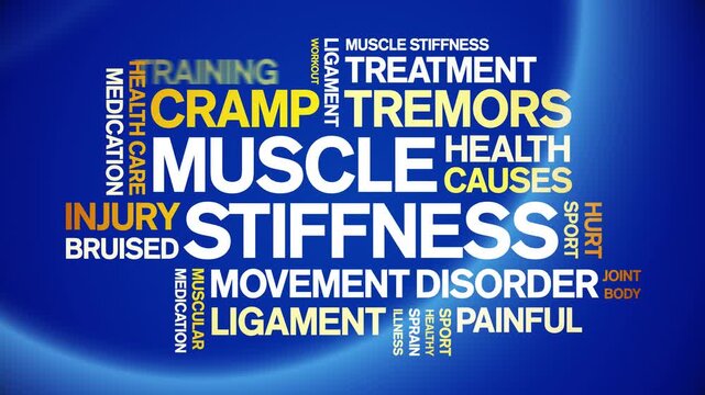 Muscle Stiffness animated word cloud-text design animation tag kinetic typography seamless loop.