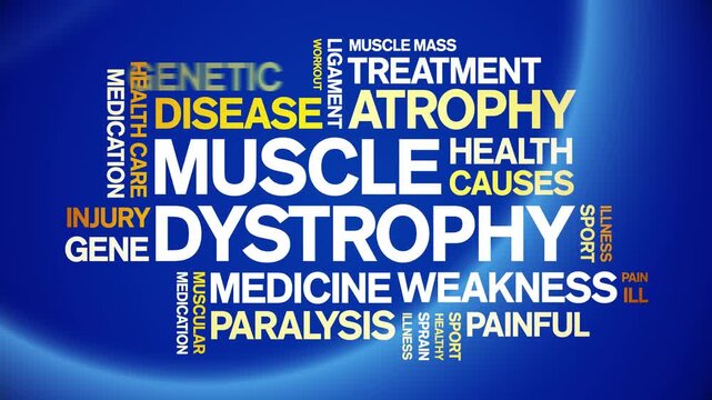 Muscle Dystrophy animated word cloud-text design animation tag kinetic typography seamless loop.