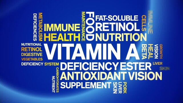Vitamin A animated word cloud-text design animation tag kinetic typography seamless loop.