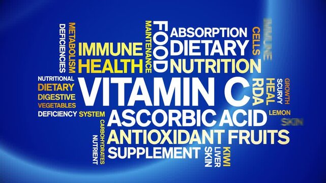 Vitamin C animated word cloud-text design animation tag kinetic typography seamless loop.