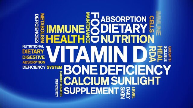 Vitamin D animated word cloud-text design animation tag kinetic typography seamless loop.