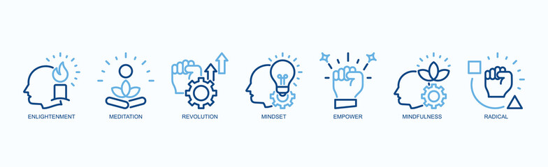 Empowered Mindset Icon Set Isolated Vector With Icon Of Enlightenment, Meditation, Revolution, Mindset, Empower, Mindfulness, Radical In Two Color Outline Style
