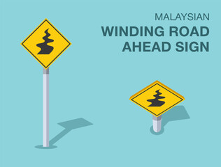 Traffic regulation rules. Isolated Malaysian "winding road ahead" road sign. Front and top view. Flat vector illustration template.