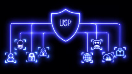 Glowing neon USP of Technology and Digital Security Future Growth, futuristic, global connection global market Online Safety black background, 4 k video..