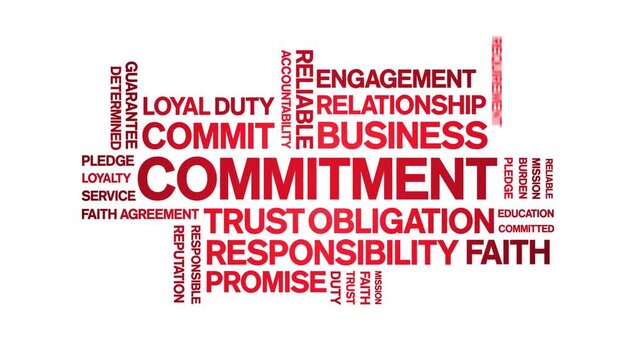 Commitment animated word cloud-text design animation tag kinetic typography seamless loop.