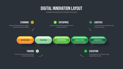 Modern Innovation Five Option Infographic Frame Template. Digital Solution Presentation Design Vector Illustration. Service Profile 5 Step Diagram Slide Layout.