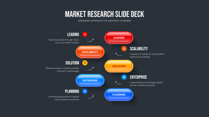 Creative Launch Five Option Diagram Frame Layout. Product Plan 5 Element Infographic Presentation Design. Financial Forecast Slide Template Vector Illustration.