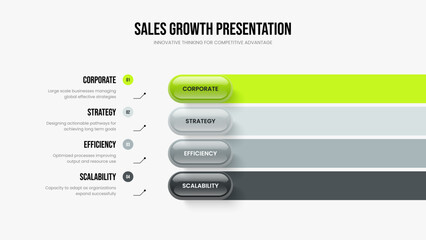 Professional Strategy Slideshow Template Vector Illustration. Modern Campaign 4 Element Infographic Presentation Layout. Sales Proposal Four Step Diagram Frame Design.