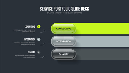 Financial Growth Frame Template Vector Illustration. Product Introduction 3 Element Diagram Slide Design. Project Performance Three Step Infographic Presentation Layout.