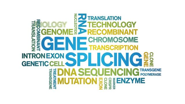 Gene Splicing animated word cloud-text design animation tag kinetic typography seamless loop.