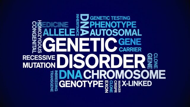 Genetic Disorder animated word cloud-text design animation tag kinetic typography seamless loop.