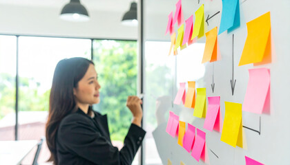 Marketing plan brainstorming sticky strategy business idea creativity note planning teamwork woman writing whiteboard with colorful postit notes