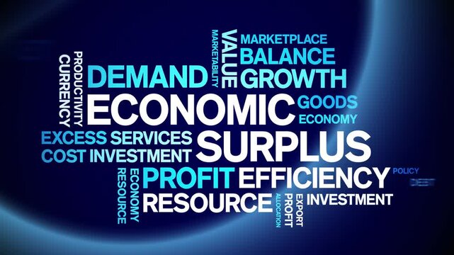 Economic Surplus animated word cloud-text design animation tag kinetic typography seamless loop.