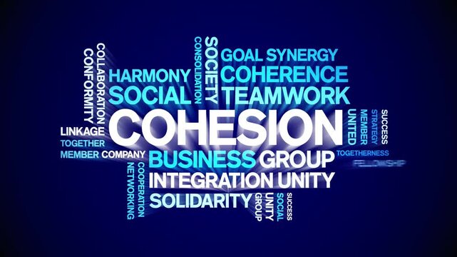 Cohesion animated word cloud-text design animation tag kinetic typography seamless loop.
