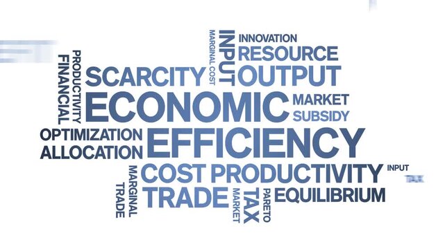 Economic Efficiency animated word cloud-text design animation tag kinetic typography seamless loop.