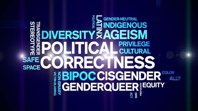 Political Correctness animated word cloud-text design animation tag kinetic typography seamless loop.