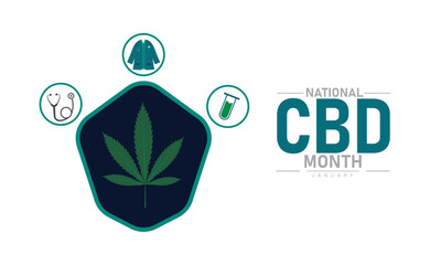National CBD Month Poster Banner and Background Design Template Featuring Leaf Icon Minimal Green Theme and Clean Typography for Wellness Education Awareness and January Health Campaign