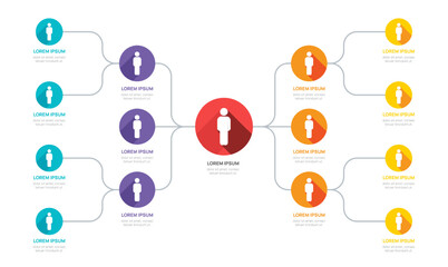 organization chart Infographic flowchart template for with business avatar icons. vector illustration.