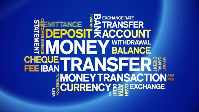 Money Transfer animated word cloud-text design animation tag kinetic typography seamless loop.