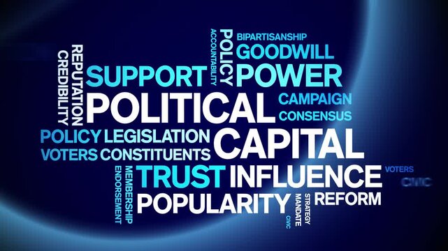 Political Capital animated word cloud-text design animation tag kinetic typography seamless loop.