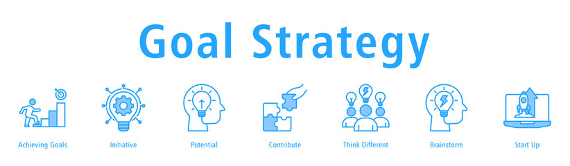 Banner illustrating goals, initiative, potential, contribution, creative thinking, brainstorming, and startup momentum.