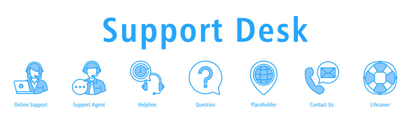 Support Desk banner with icons of Online Support, Support Agent, Helpline, Question, Placeholder, Contact Us and Lifesaver.