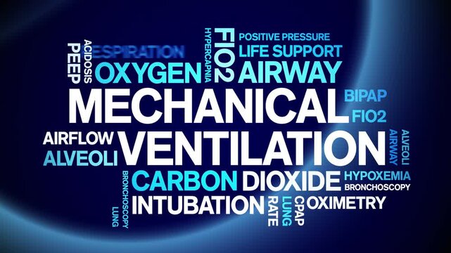 Mechanical Ventilation animated word cloud-text design animation tag kinetic typography seamless loop.