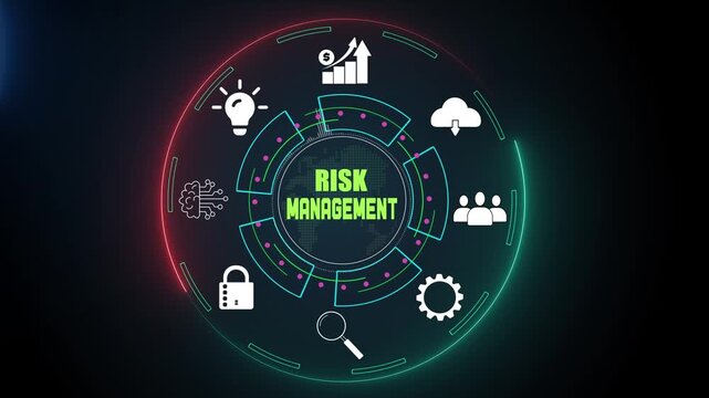Strategic risk management and digital threat mitigation for business continuity and financial stability animation