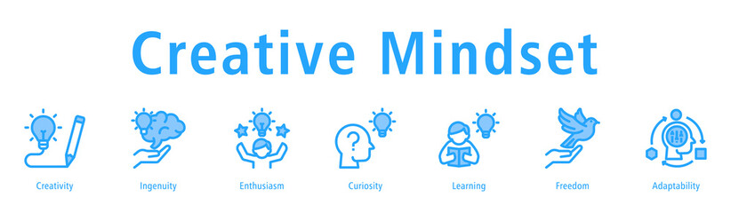 Creative mindset icon vector showing creativity, ingenuity, enthusiasm, curiosity, and learning for innovative ideas and solutions. © hans_ts