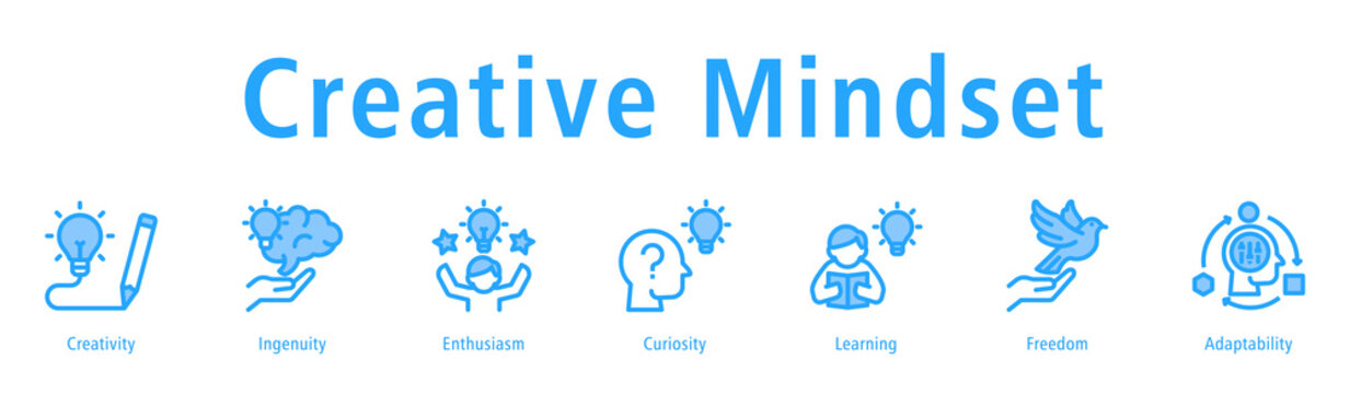 Creative mindset icon vector showing creativity, ingenuity, enthusiasm, curiosity, and learning for innovative ideas and solutions.