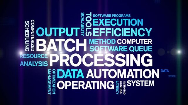 Batch Processing animated word cloud-text design animation tag kinetic typography seamless loop.