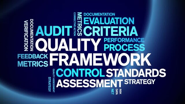 Quality Framework animated word cloud-text design animation tag kinetic typography seamless loop.