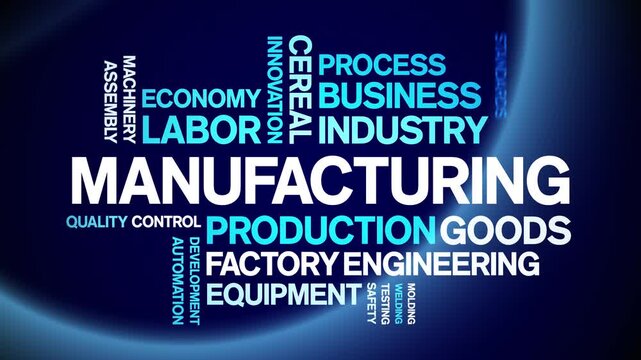 Manufacturing animated word cloud-text design animation tag kinetic typography seamless loop.