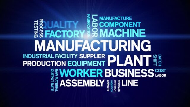 Manufacturing Plant animated word cloud-text design animation tag kinetic typography seamless loop.