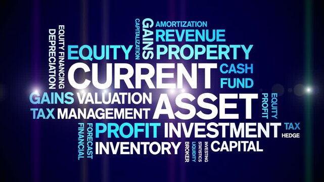 Current Asset animated word cloud-text design animation tag kinetic typography seamless loop.