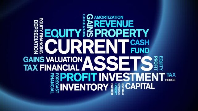 Current Assets animated word cloud-text design animation tag kinetic typography seamless loop.